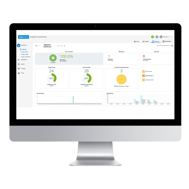 ArcLight-Migration-Services