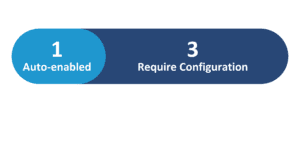 Absence Management Configuration