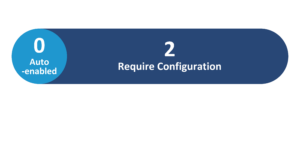 Compensation Configuration