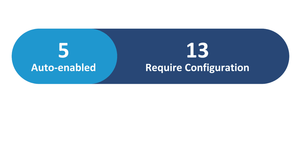 Oracle hcm update 24b recruiting