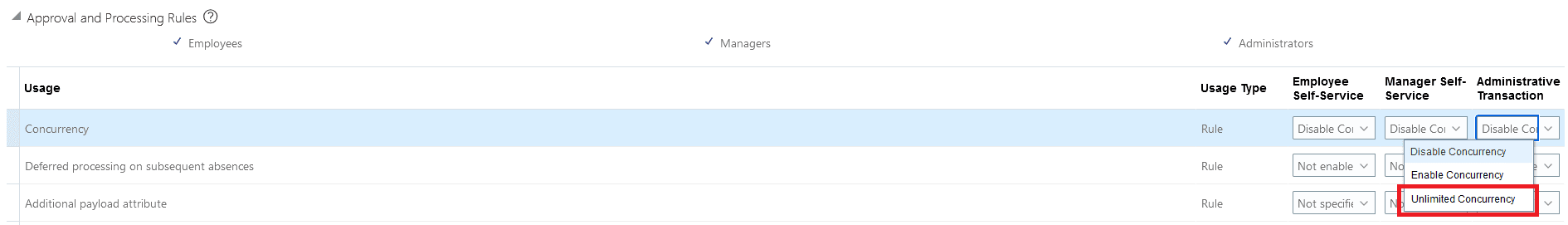 Oracle HCM Update 25A: Absence Management