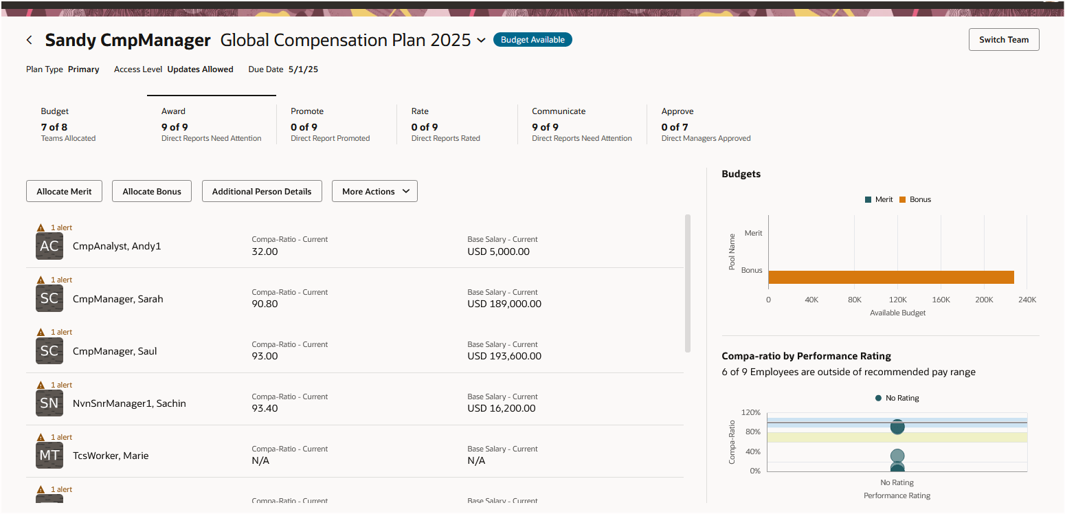 Oracle HCM Update 25D: Compensation